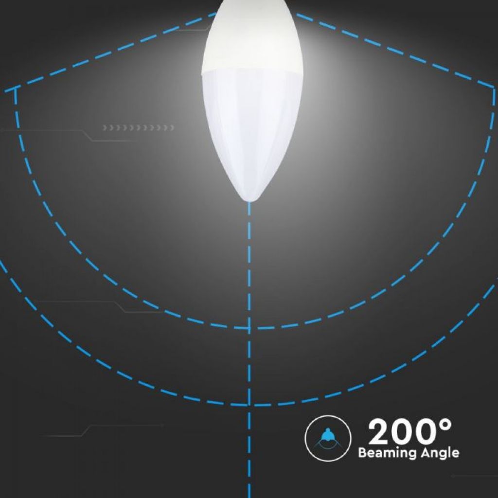 Zatemnitvena LED Žarnica E14 5,5W Sveča 4000K