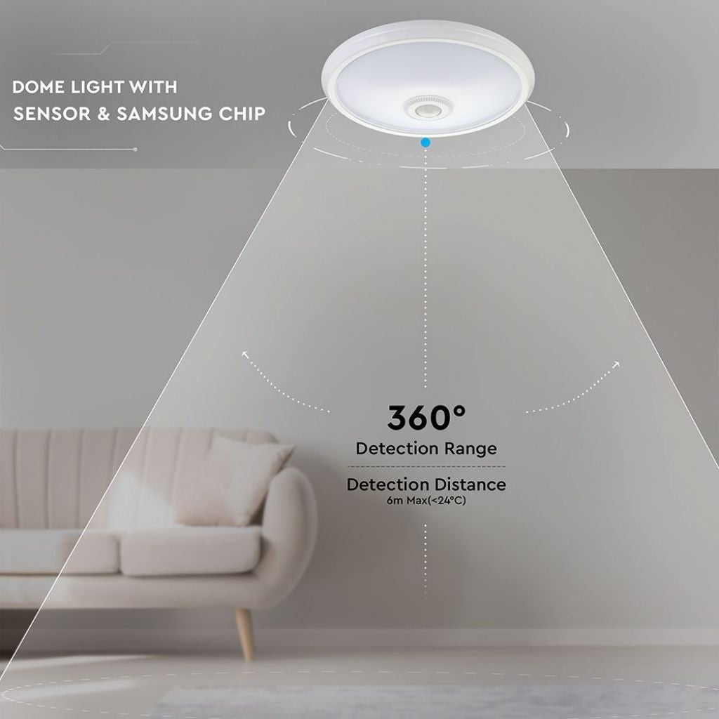 12W LED Stropna Svetilka s Senzorjem Okrogla 6400K