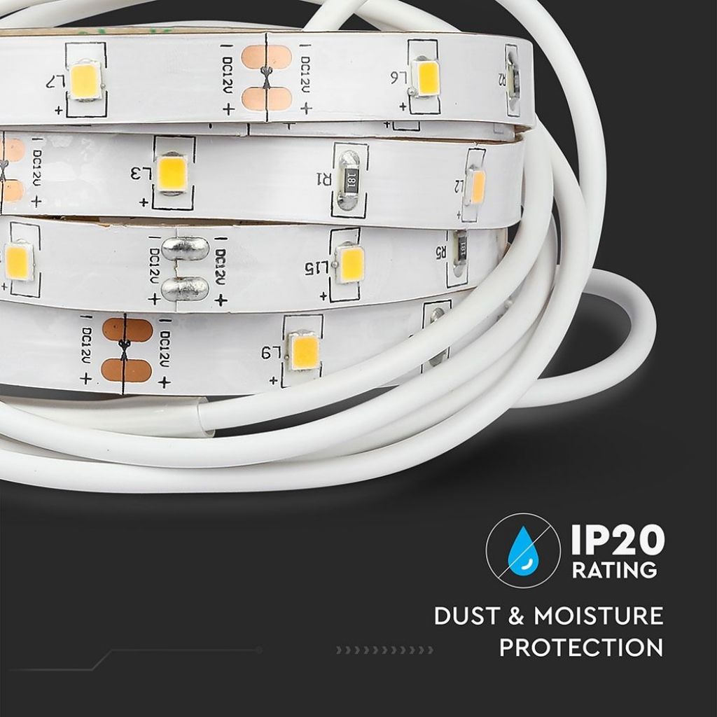 Set of LED strips + Motion Sensor 3000K