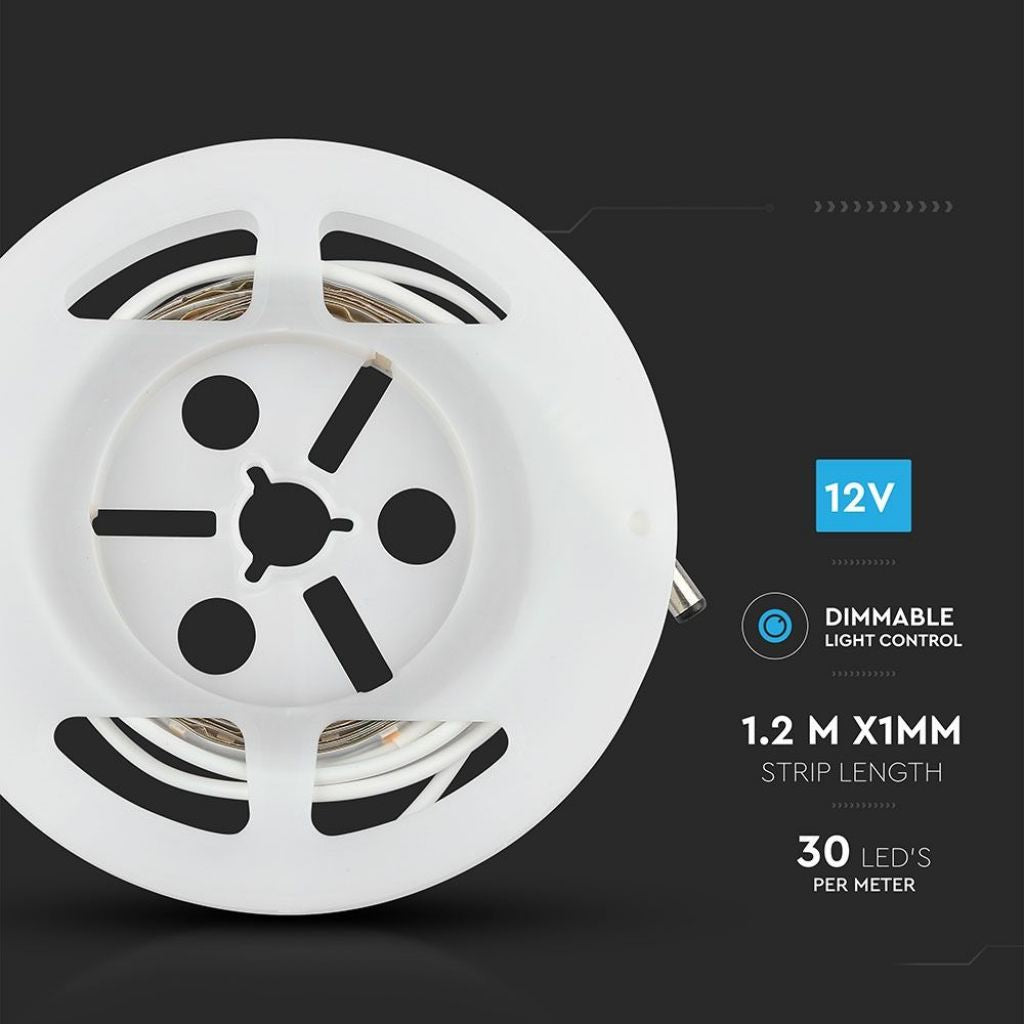 Set of LED strips + Motion Sensor 3000K