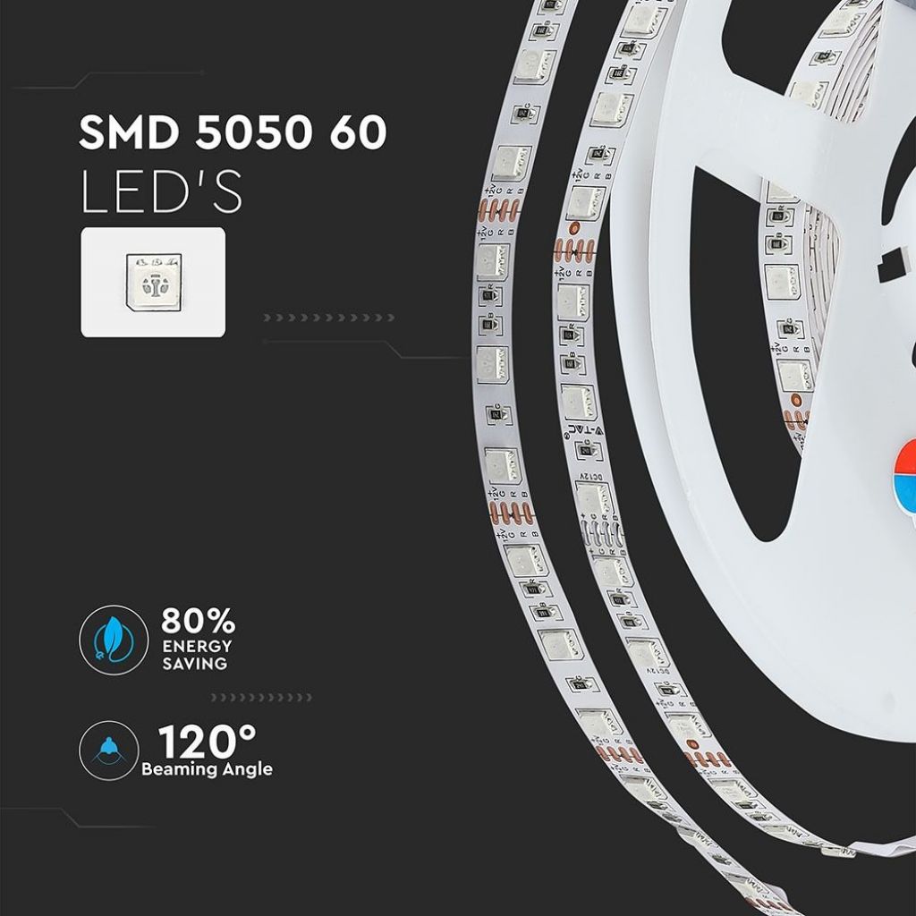Set of LED Strip RGB Lights Set with Remote 12V IP20 5m
