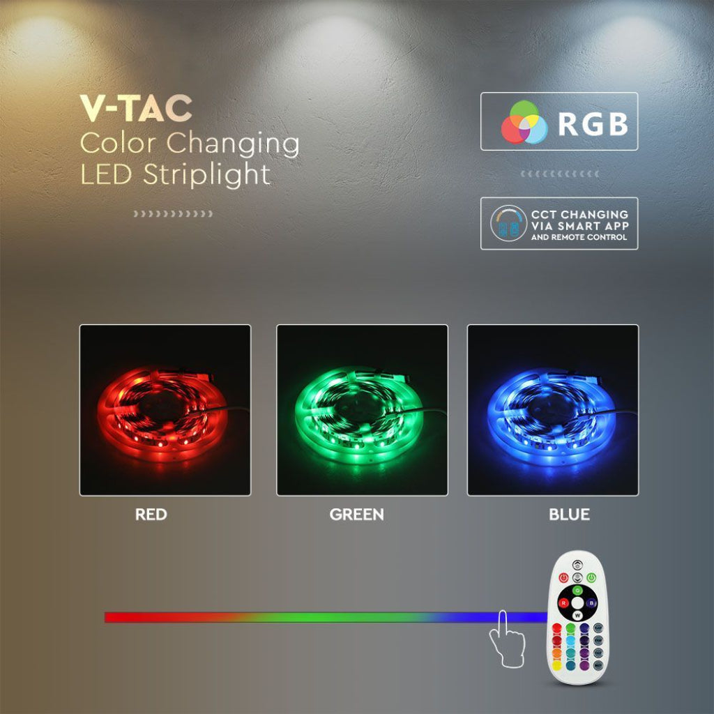 LED Strip Kit SMD5050 15W/m RGB 5m Compatible with Alexa and Google Home IP65