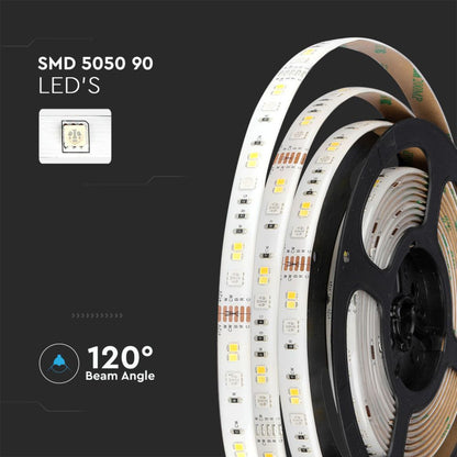 LED Trak Komplet SMD5050 15W/m RGB 5m Združljiv z Alexa in Google Home IP65