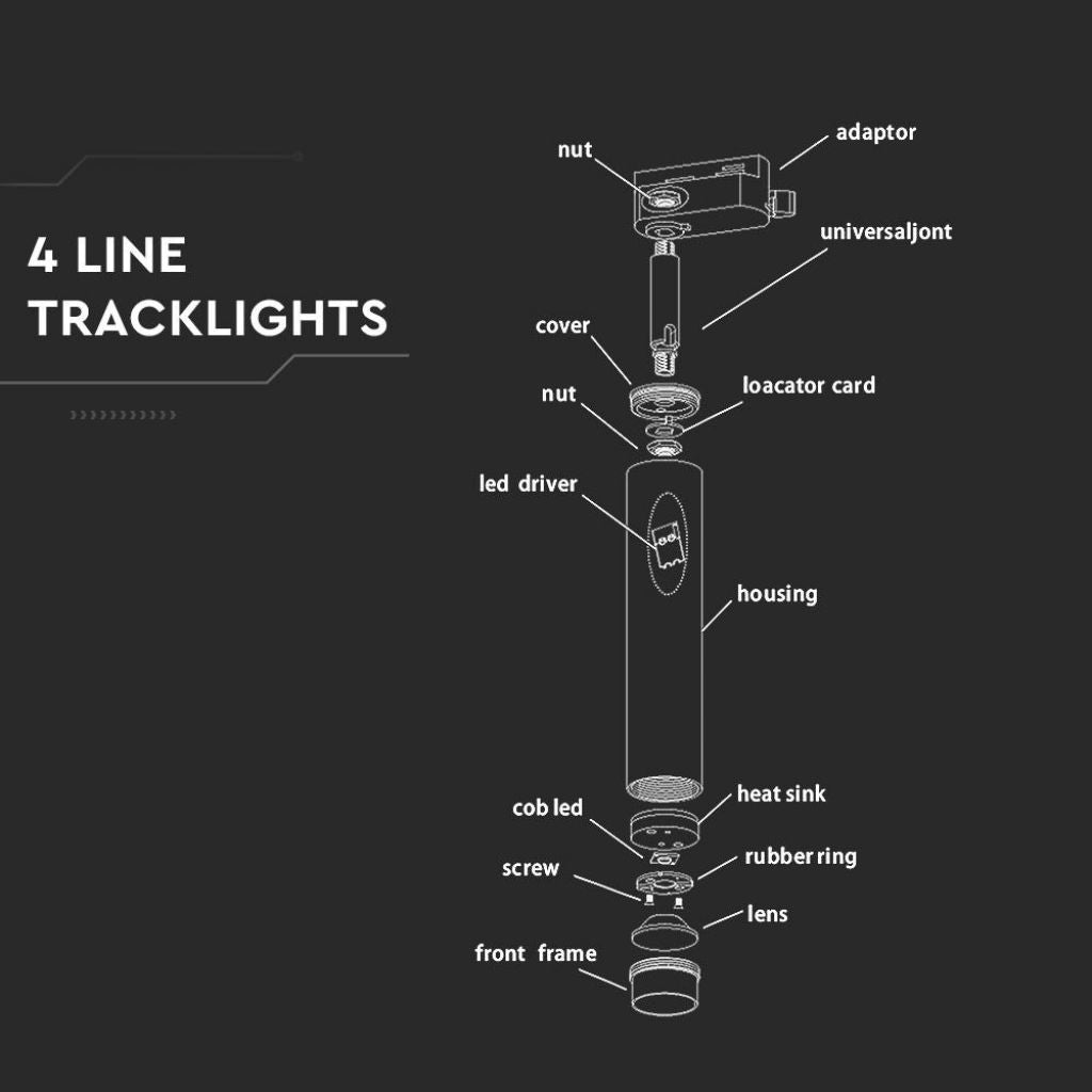 20W LED Tračno Svetilo SAMSUNG Črno 5000K- za navadno tirnico