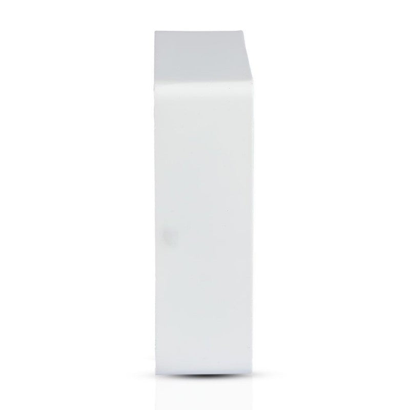18W LED Panel Premium Kvadratni 4500K