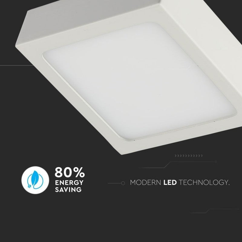 18W LED Panel Premium Kvadratni 4500K