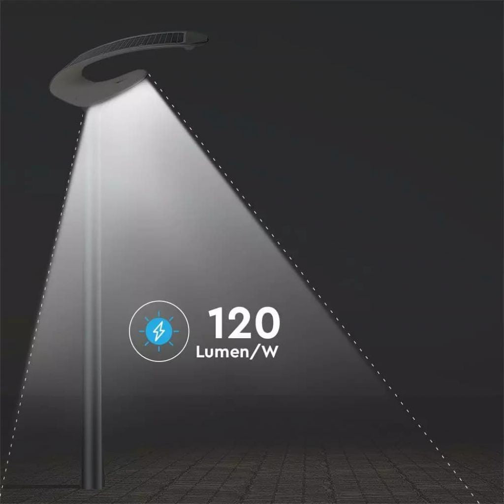 LED Solarni Reflektor 20W PIR Senzor RF Kontrola 4000K