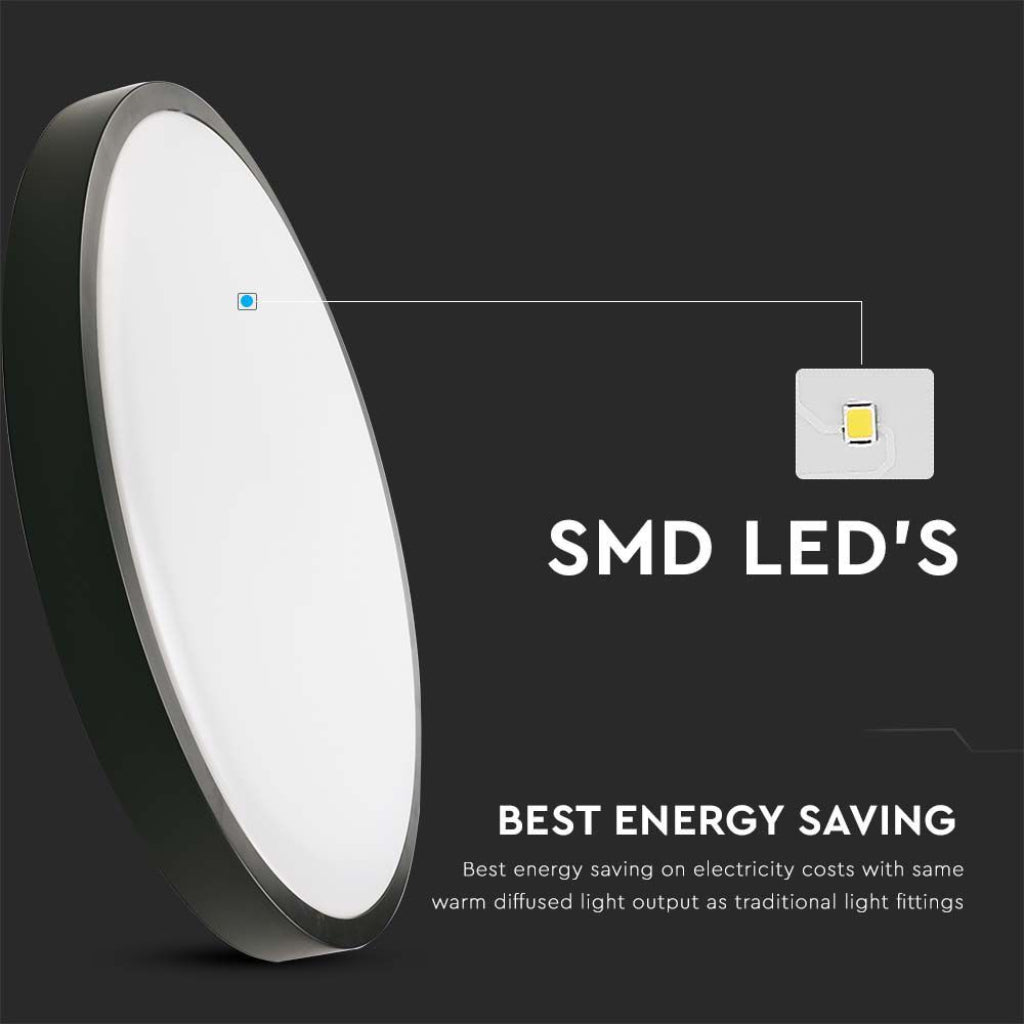 24W LED Svetilka Črna 3000K IP44