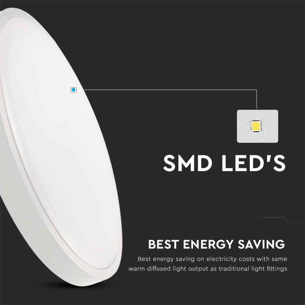 18W LED Svetilka Mikrovalovni Senzor Bela 3000K IP44