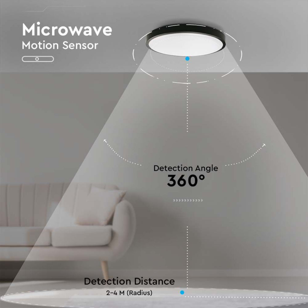 18W LED Svetilka Mikrovalovni Senzor Črna 4000K IP44