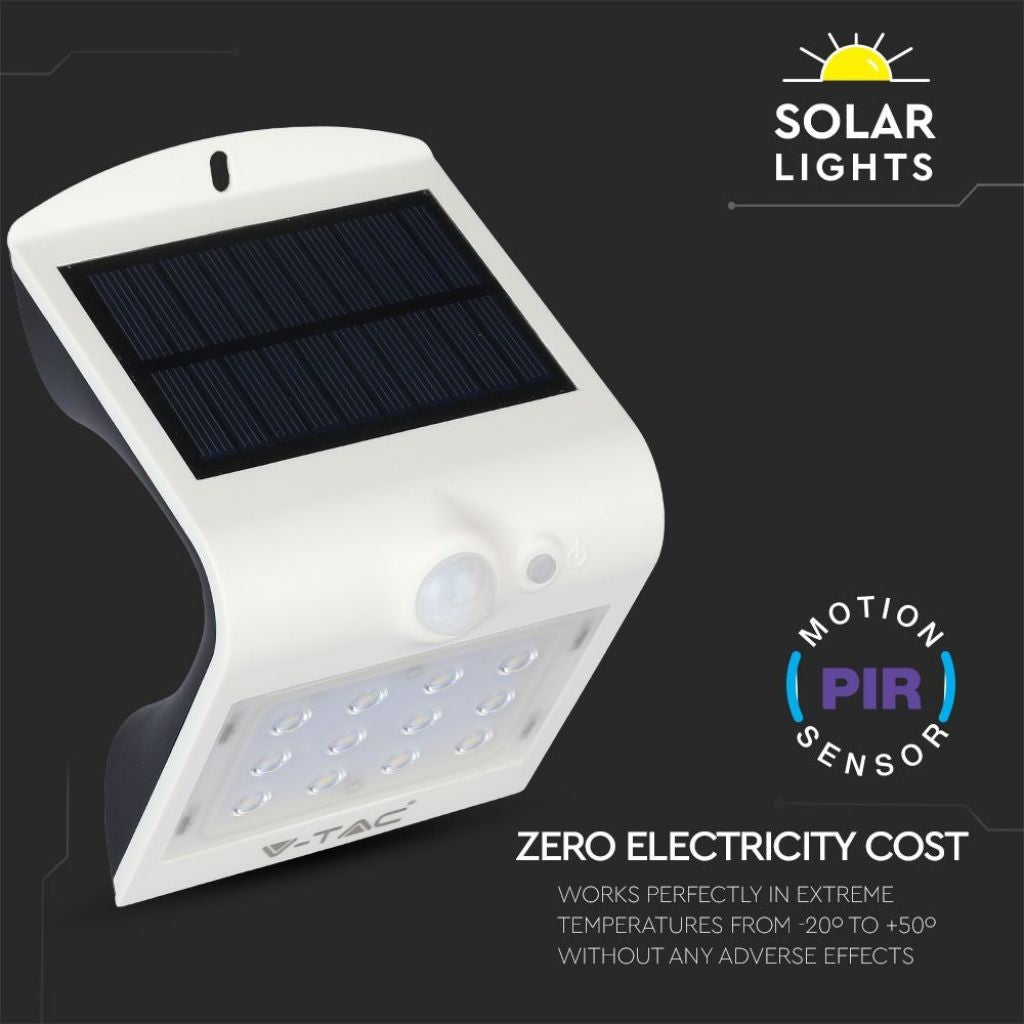 1.5 W LED Solar Lamp White
