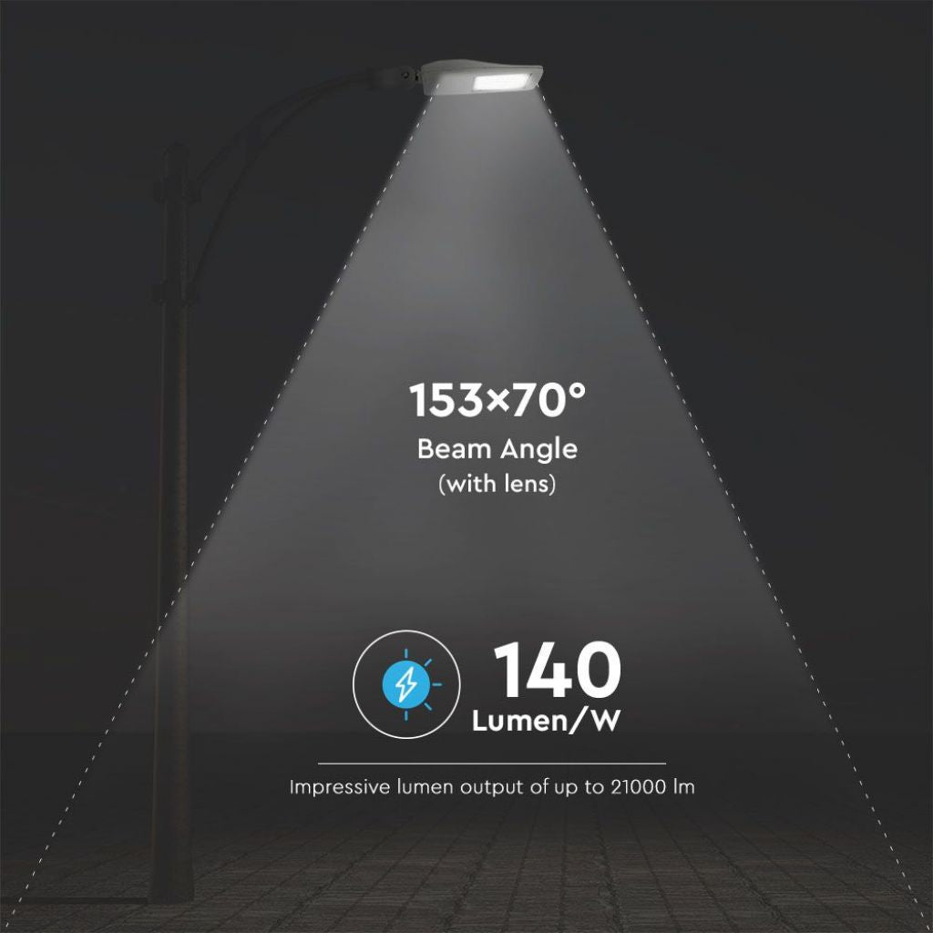LED Reflektor 150W 5700K IP65
