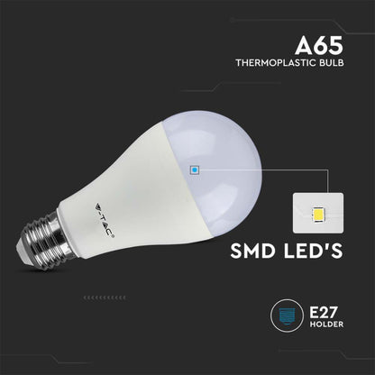 LED Bulb 9W E27 400K Adjustable 3000K/4000K/6400K 2pcs