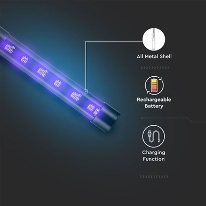 UV-C Dezinfekcijska Svetilka Mini