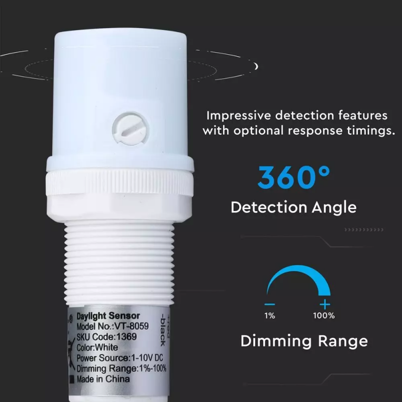 Daylight sensor - Dimmable federal