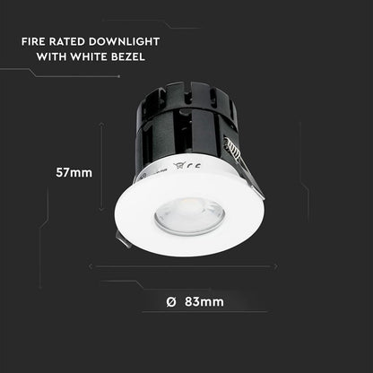 10W LED Svetilka Bluetooth Zatemnitvena IP65