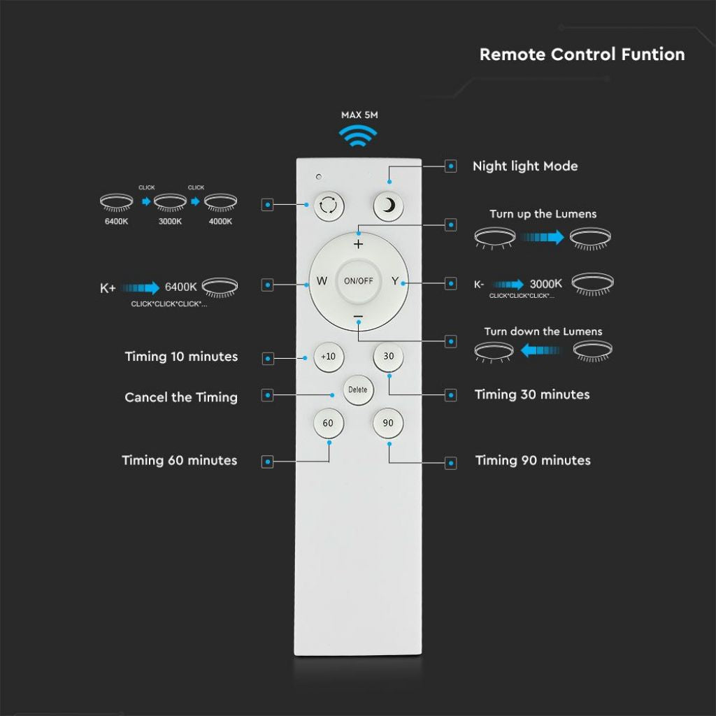 40W LED Ceiling Lamp 3in1 Warm-Cold Remote Dimmable