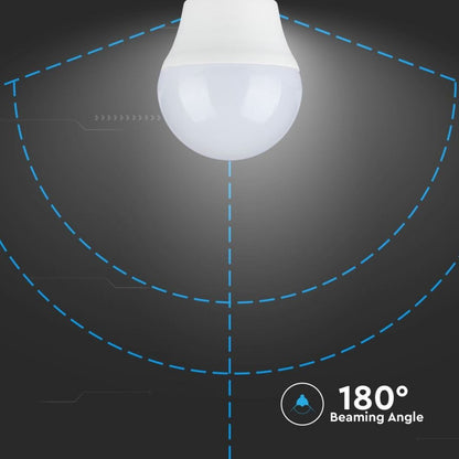 LED bulb SAMSUNG E27 G45 3000K