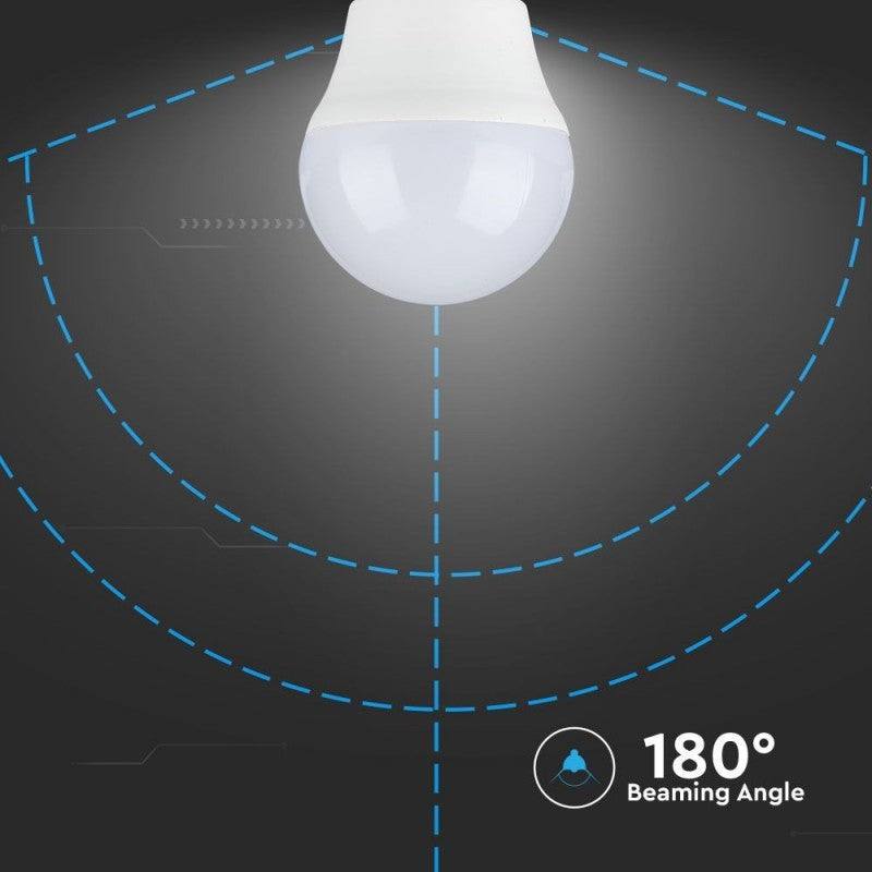 LED Bulb SAMSUNG E27 G45 4000K