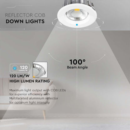 LED Reflector 30W 6500K IP20 Bel