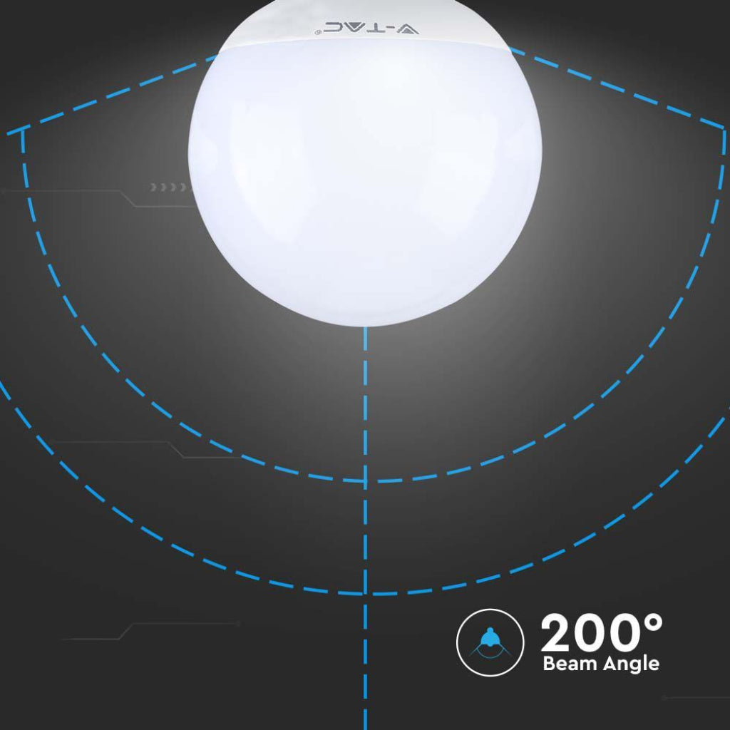 LED Žarnica E27 22W 120LM/W G120 4000K