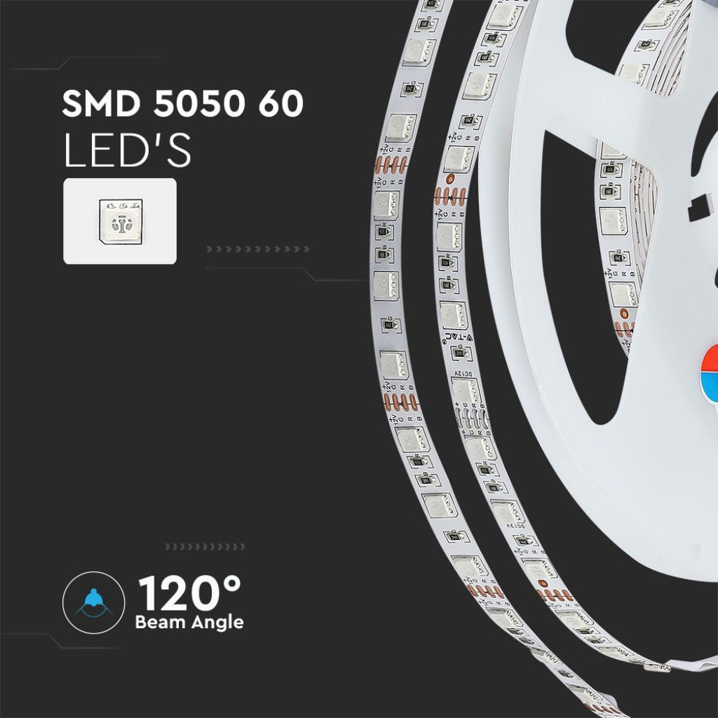 LED Trak Komplet SMD5050 10W 5m 60 LEDic RGB + Daljinski Upravljalnik IP20