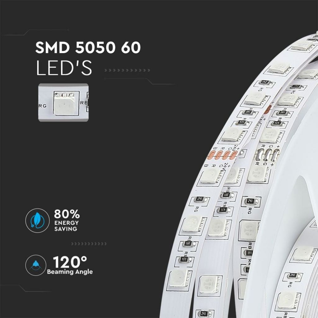 LED Trak SMD5050 60 24V 4000K IP20 9W/m Cena na m