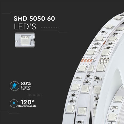 LED Trak SMD5050 60 24V 4000K IP20 9W/m Cena na m