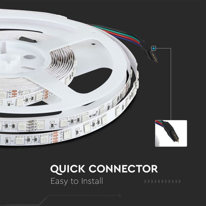 LED Trak SMD5050 60 24V 4000K IP20 9W/m Cena na m