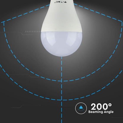 Žarnica 12W E27 A65 4000K