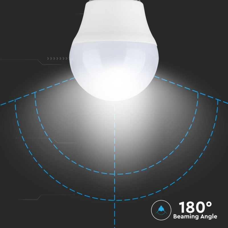 LED Bulb 3.5W E27 G45 RF RGB 6400K