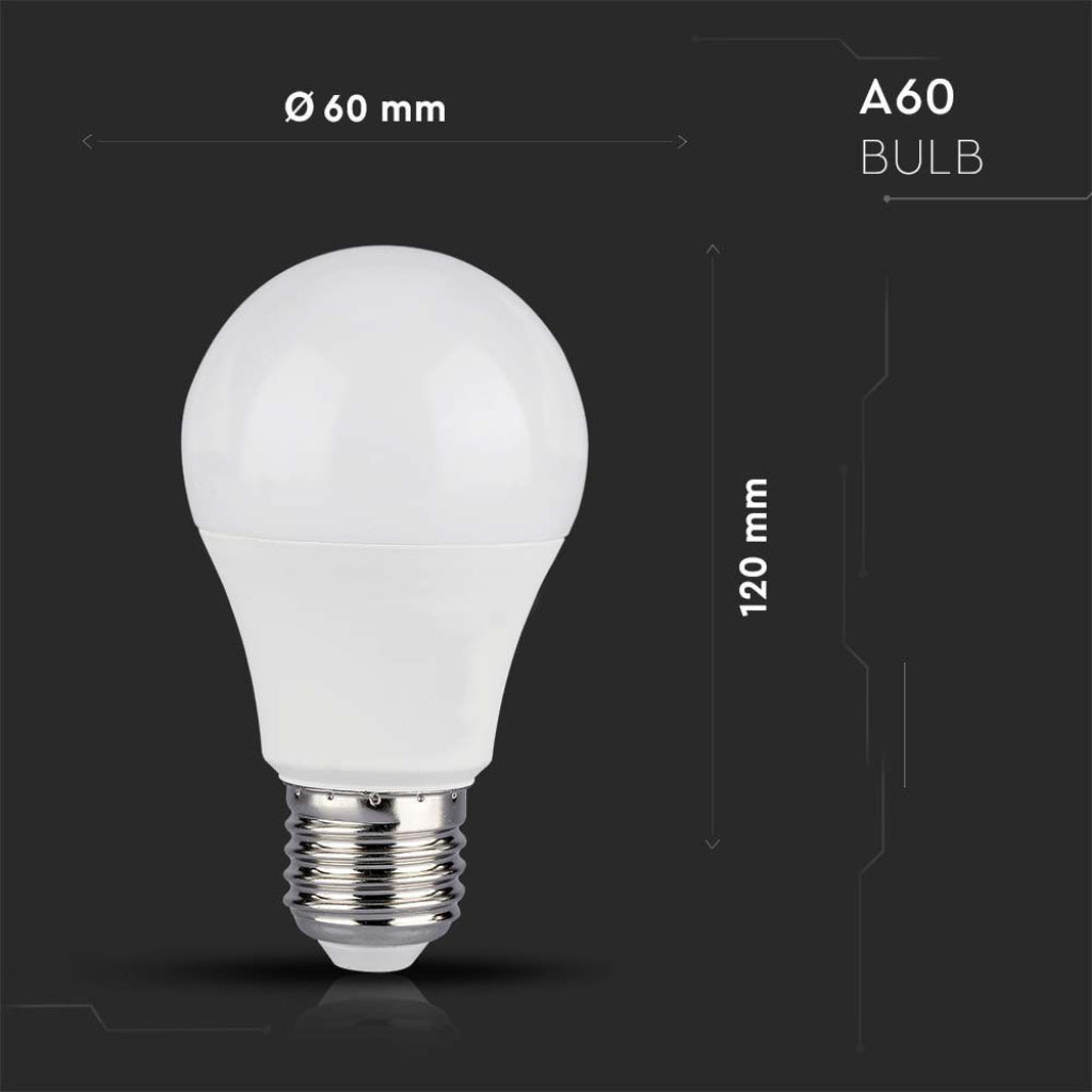 Zatemnitvena LED Žarnica 8.5W E27 A60 RF Control RGB Daljinec + 4000K