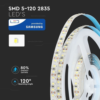 LED Trak SMD2835 12W/m 120 LED/m 12V 3000K IP20 5m Role