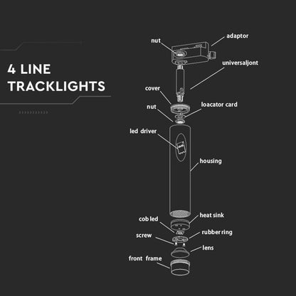 7W LED Tračno Svetilo SAMSUNG Črno 3000K - za navadno tirnico