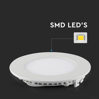 6W LED Panel Premium Round 2700K