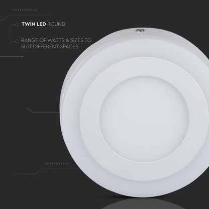 22W LED Panel Nadometni Okrogel 4500K