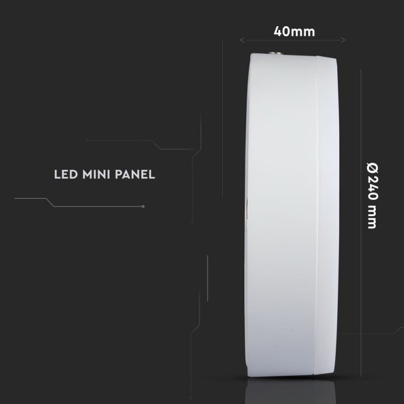 22W LED Panel Nadometni Okrogel 4500K