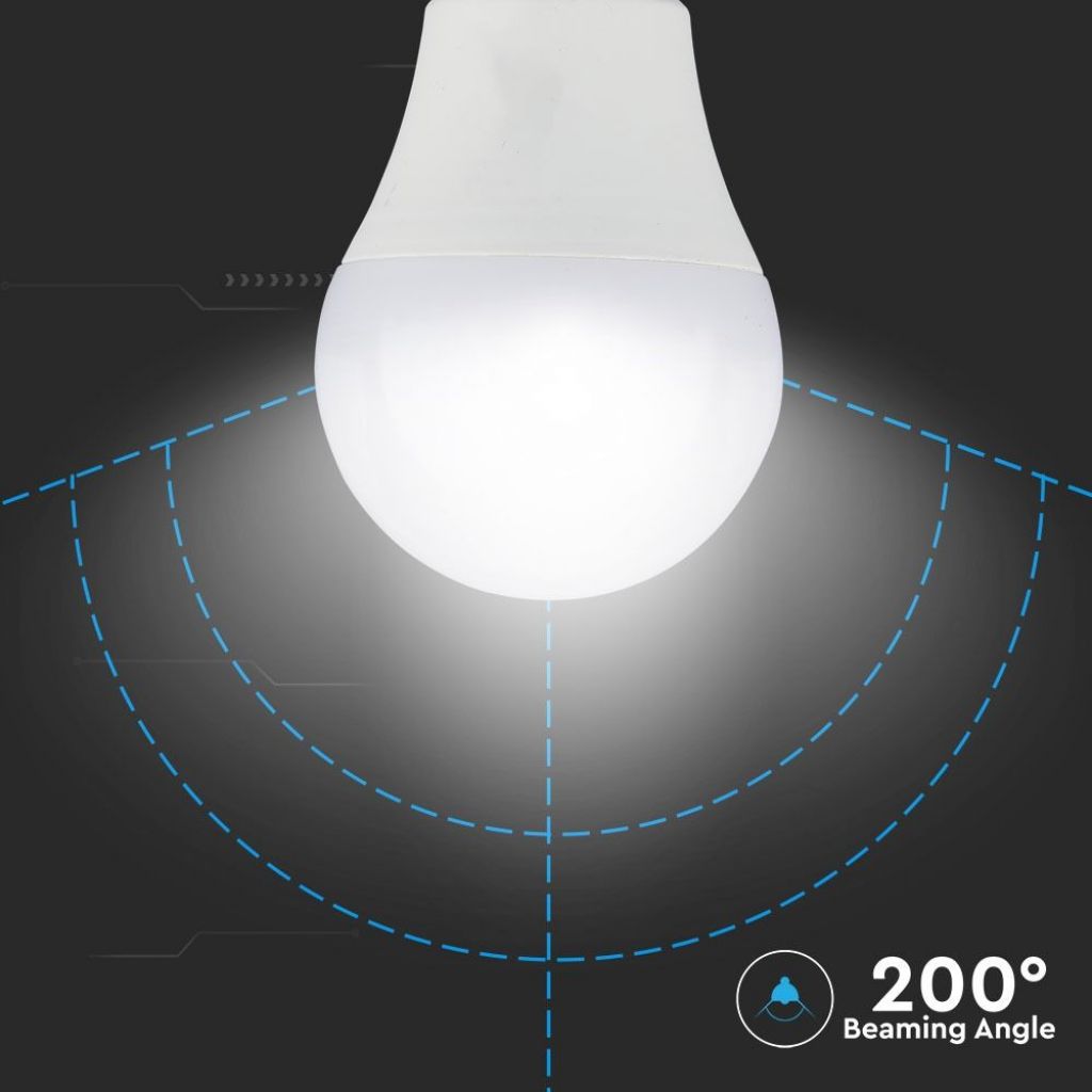 Zatemnitvena LED Žarnica 9W E27 6400K 2 kom