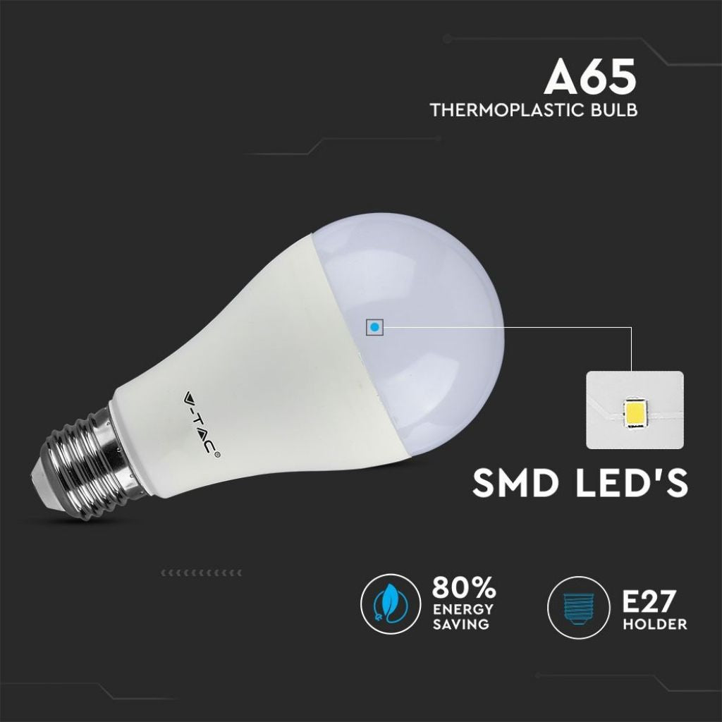 LED Bulb 15W E27 2700K Dimmable 2 pcs