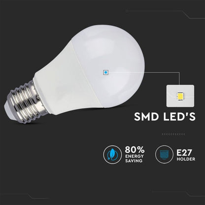 LED Žarnica 9W E27 Nastavljiva 3v1 2 kom