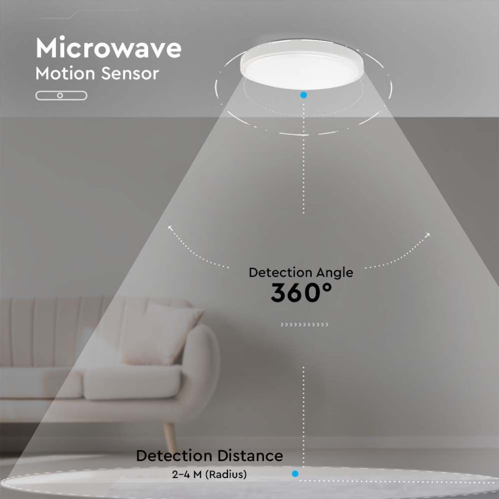 24W LED Lamp Microwave Sensor White 3000K IP44