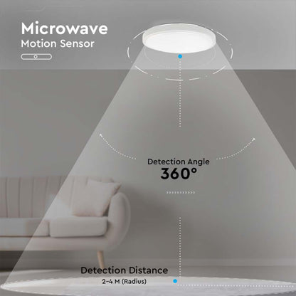 24W LED Lamp Microwave Sensor White 3000K IP44