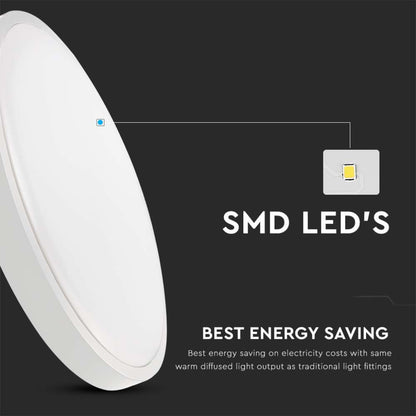 24W LED Lamp Microwave Sensor White 3000K IP44