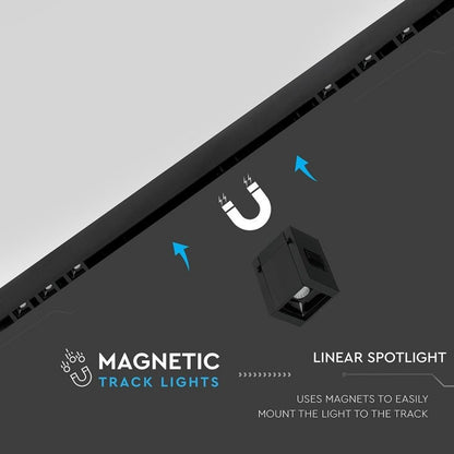 1W LED Magnetni Reflektor SMD Črni 3000K IP20 24V - za magnetno tirnico