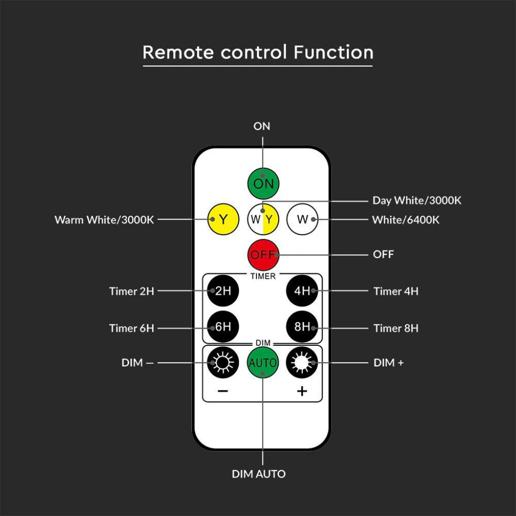 LED Solarna Lanterna Stenska Črna RF Control 3in1 IP44